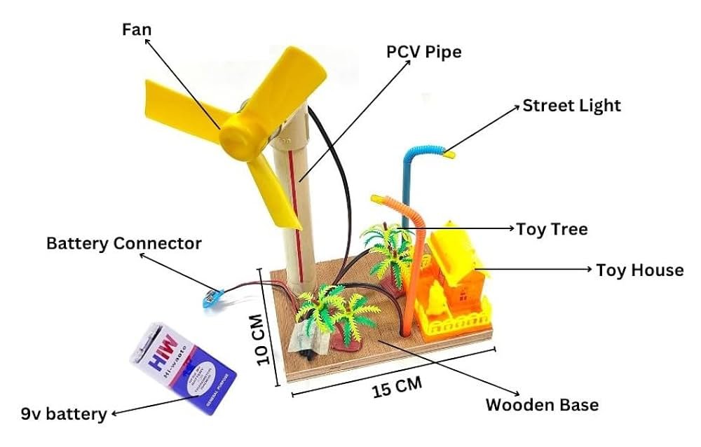 Windmill for Highway Street Lights