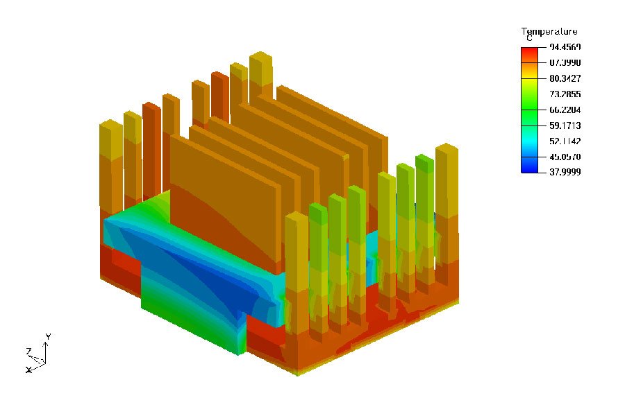 CFD Analysis of Heat Sink