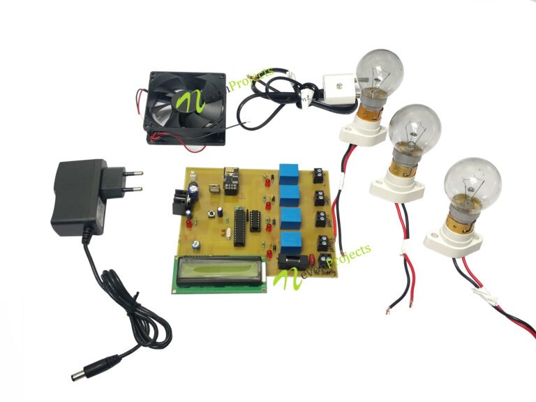 IOT-based smart home system