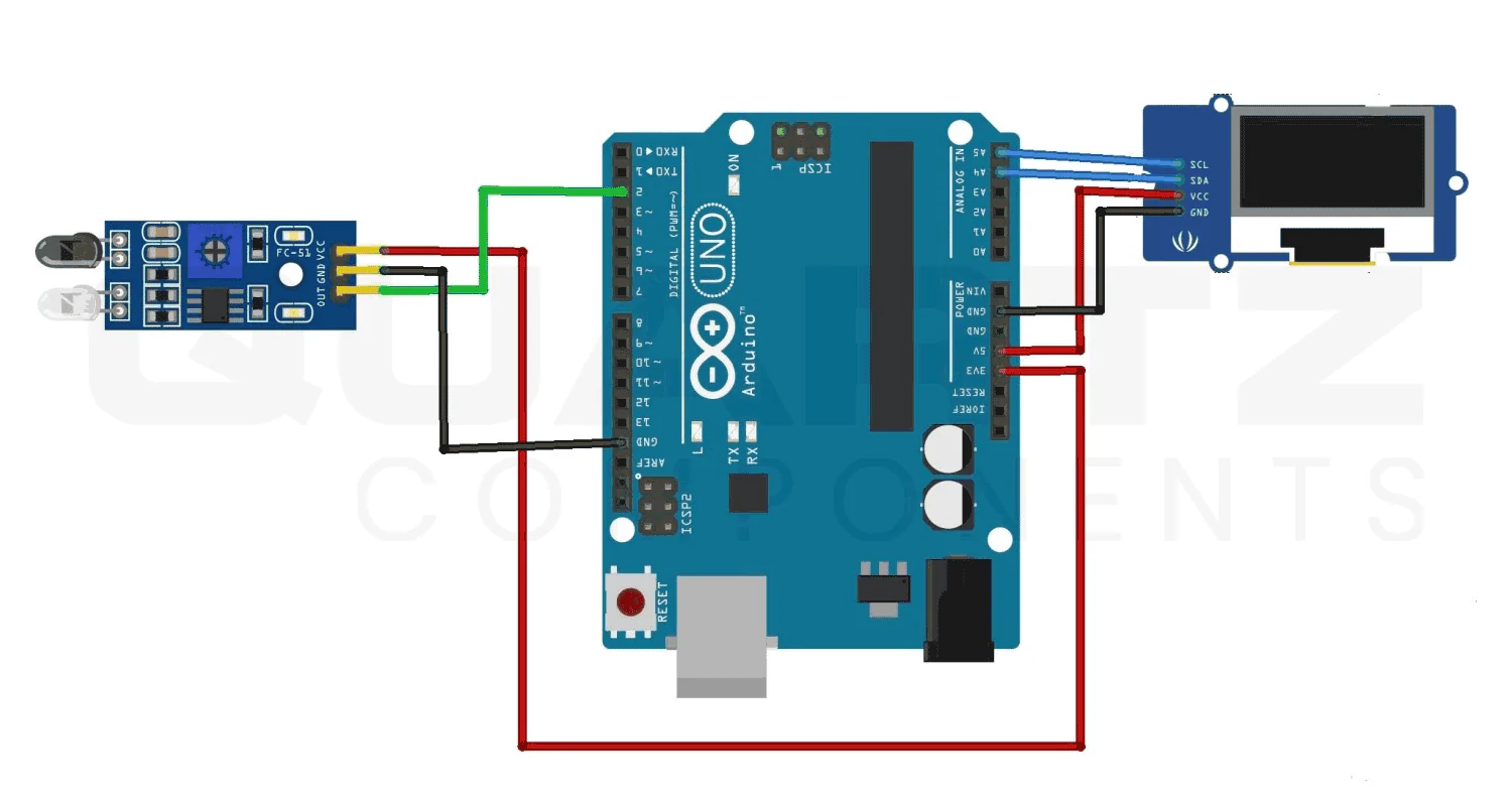 IR Based RPM Counter