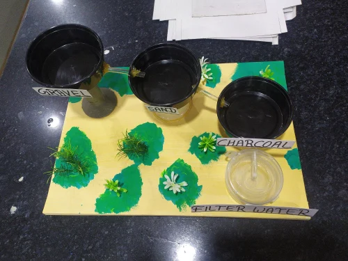 Water Filtration Model Using Sand & Charcoal